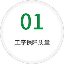 這是描述信息